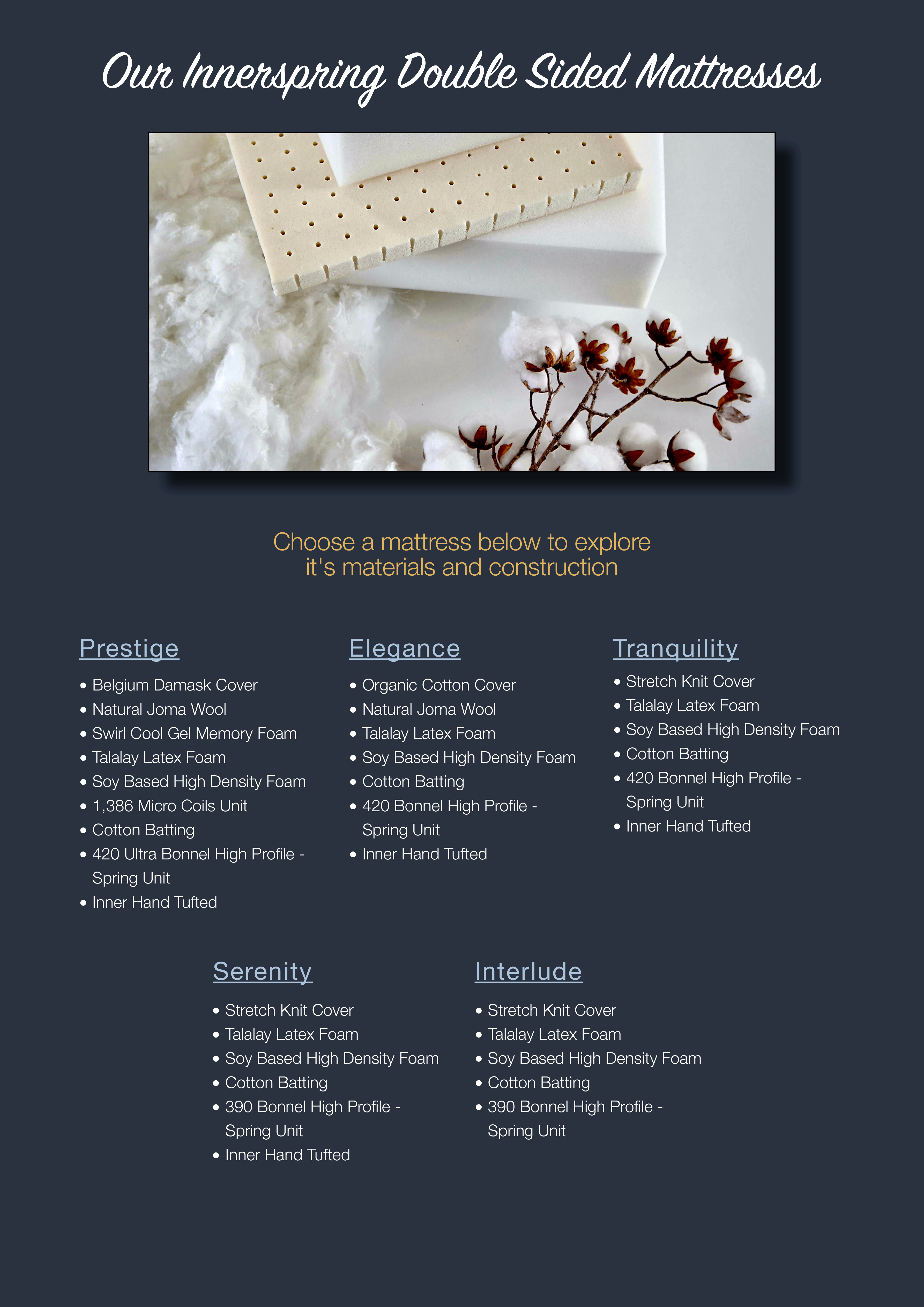 Double Sided Mattresses page for Newport Mattress Factory