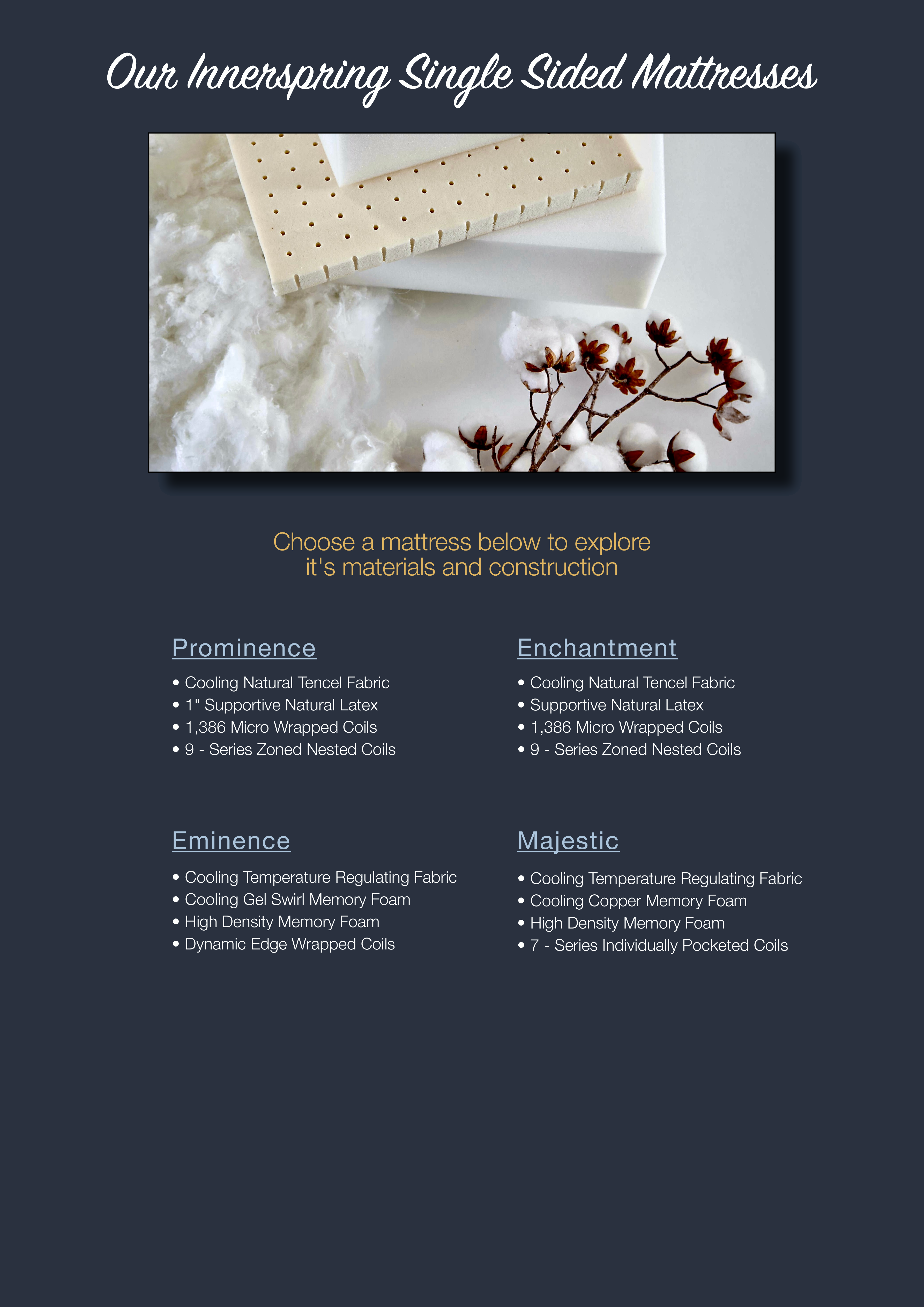 Single Sided Mattresses page for Newport Mattress Factory